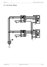 Preview for 51 page of Dimplex SIH 90TU Installation And Operating Instruction