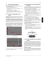 Предварительный просмотр 33 страницы Dimplex SIK 11 TE-2 Installation And Operation Instructions Manual