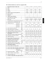 Предварительный просмотр 37 страницы Dimplex SIK 11 TE-2 Installation And Operation Instructions Manual