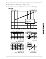 Предварительный просмотр 41 страницы Dimplex SIK 11 TE-2 Installation And Operation Instructions Manual