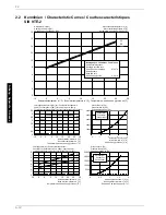 Предварительный просмотр 42 страницы Dimplex SIK 11 TE-2 Installation And Operation Instructions Manual