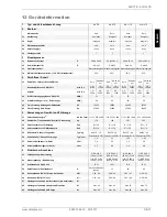 Preview for 13 page of Dimplex SIK 11 TE Installation And Operating Instructions Manual