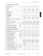 Preview for 27 page of Dimplex SIK 11 TE Installation And Operating Instructions Manual