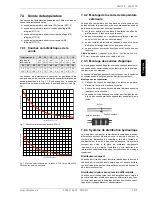 Preview for 35 page of Dimplex SIK 11 TE Installation And Operating Instructions Manual