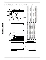 Preview for 42 page of Dimplex SIK 11 TE Installation And Operating Instructions Manual