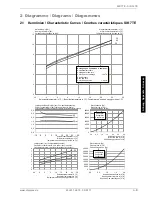 Preview for 43 page of Dimplex SIK 11 TE Installation And Operating Instructions Manual