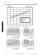 Preview for 44 page of Dimplex SIK 11 TE Installation And Operating Instructions Manual