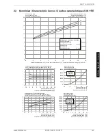 Preview for 45 page of Dimplex SIK 11 TE Installation And Operating Instructions Manual