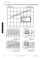 Preview for 46 page of Dimplex SIK 11 TE Installation And Operating Instructions Manual