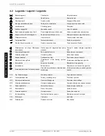 Preview for 54 page of Dimplex SIK 11 TE Installation And Operating Instructions Manual