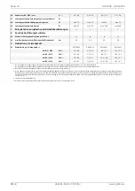 Preview for 14 page of Dimplex SIK 11 TES Installation And Operating Instruction