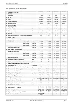 Preview for 31 page of Dimplex SIK 11 TES Installation And Operating Instruction