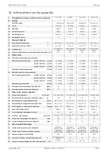 Preview for 47 page of Dimplex SIK 11 TES Installation And Operating Instruction