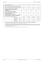 Preview for 48 page of Dimplex SIK 11 TES Installation And Operating Instruction