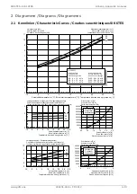 Preview for 55 page of Dimplex SIK 11 TES Installation And Operating Instruction