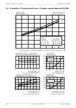 Preview for 56 page of Dimplex SIK 11 TES Installation And Operating Instruction