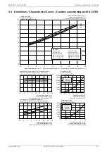 Preview for 57 page of Dimplex SIK 11 TES Installation And Operating Instruction