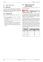 Preview for 14 page of Dimplex SIW 11TES Installation And Operating Instruction