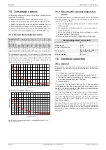 Preview for 32 page of Dimplex SIW 11TES Installation And Operating Instruction