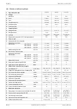 Preview for 36 page of Dimplex SIW 11TES Installation And Operating Instruction