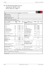 Preview for 38 page of Dimplex SIW 11TES Installation And Operating Instruction