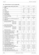 Preview for 54 page of Dimplex SIW 11TES Installation And Operating Instruction