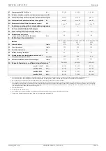 Preview for 55 page of Dimplex SIW 11TES Installation And Operating Instruction