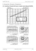 Preview for 61 page of Dimplex SIW 11TES Installation And Operating Instruction