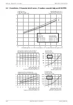 Preview for 62 page of Dimplex SIW 11TES Installation And Operating Instruction