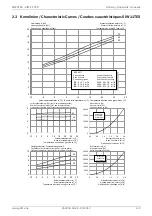 Preview for 63 page of Dimplex SIW 11TES Installation And Operating Instruction