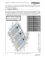 Preview for 6 page of Dimplex SOL202SIP Installation Manual