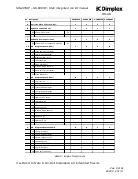 Preview for 8 page of Dimplex SOL202SIP Installation Manual