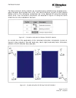 Предварительный просмотр 15 страницы Dimplex Solar Series Technical Manual