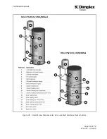 Предварительный просмотр 38 страницы Dimplex Solar Series Technical Manual