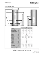 Предварительный просмотр 43 страницы Dimplex Solar Series Technical Manual