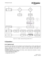 Предварительный просмотр 53 страницы Dimplex Solar Series Technical Manual