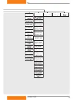 Preview for 19 page of Dimplex SOLCU Installation And Operating Instructions Manual