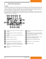 Preview for 56 page of Dimplex SOLCU Installation And Operating Instructions Manual