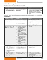 Preview for 59 page of Dimplex SOLCU Installation And Operating Instructions Manual