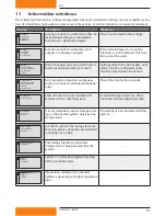 Preview for 61 page of Dimplex SOLCU Installation And Operating Instructions Manual