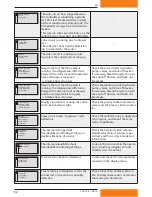 Preview for 62 page of Dimplex SOLCU Installation And Operating Instructions Manual