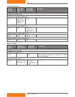 Preview for 71 page of Dimplex SOLCU Installation And Operating Instructions Manual