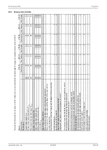 Предварительный просмотр 55 страницы Dimplex VFE 20 Installation And Operating Instructions Manual