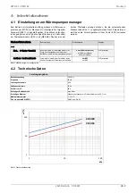 Preview for 11 page of Dimplex VWU 65 Installation And Operating Instruction