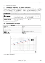 Preview for 31 page of Dimplex VWU 65 Installation And Operating Instruction