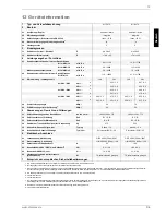 Preview for 11 page of Dimplex WI 100TU Installation And Operating Instructions Manual