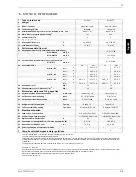 Preview for 21 page of Dimplex WI 100TU Installation And Operating Instructions Manual