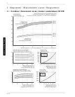 Preview for 36 page of Dimplex WI 100TU Installation And Operating Instructions Manual