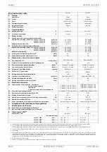 Preview for 32 page of Dimplex WI 10TU Installation And Operating Instruction