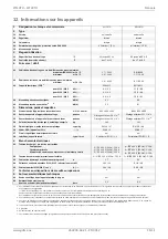 Preview for 47 page of Dimplex WI 10TU Installation And Operating Instruction